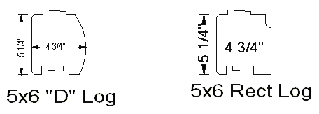 5x6 Log Design