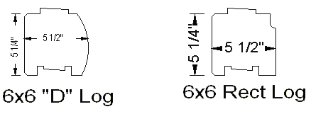 6x6 Log Design